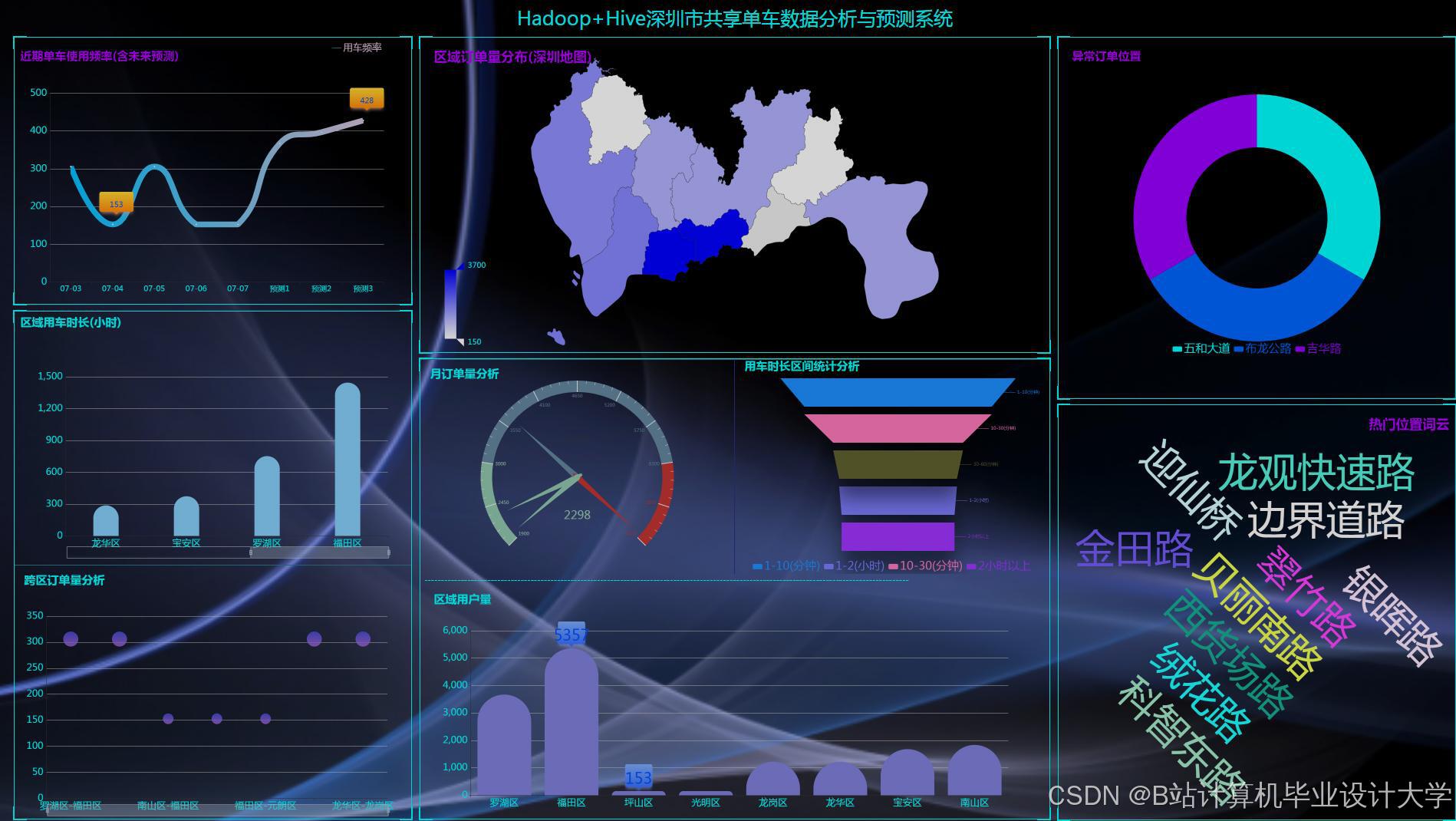 滚球预测盘口突变，业内人士深度分析