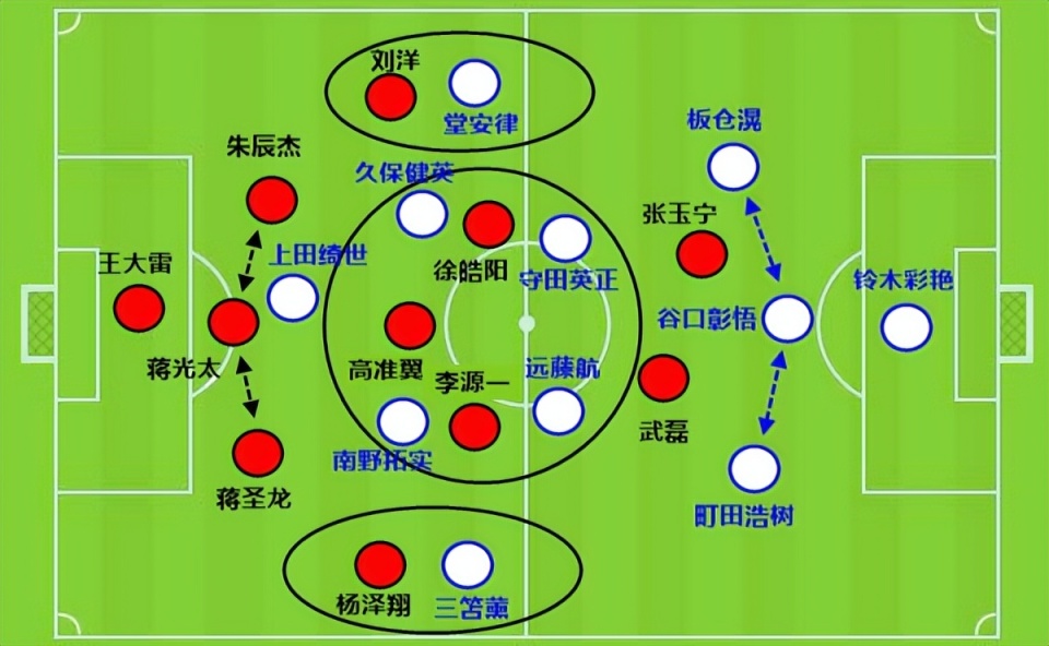 赔率变化战术革新取得奇效，引发战术热潮
